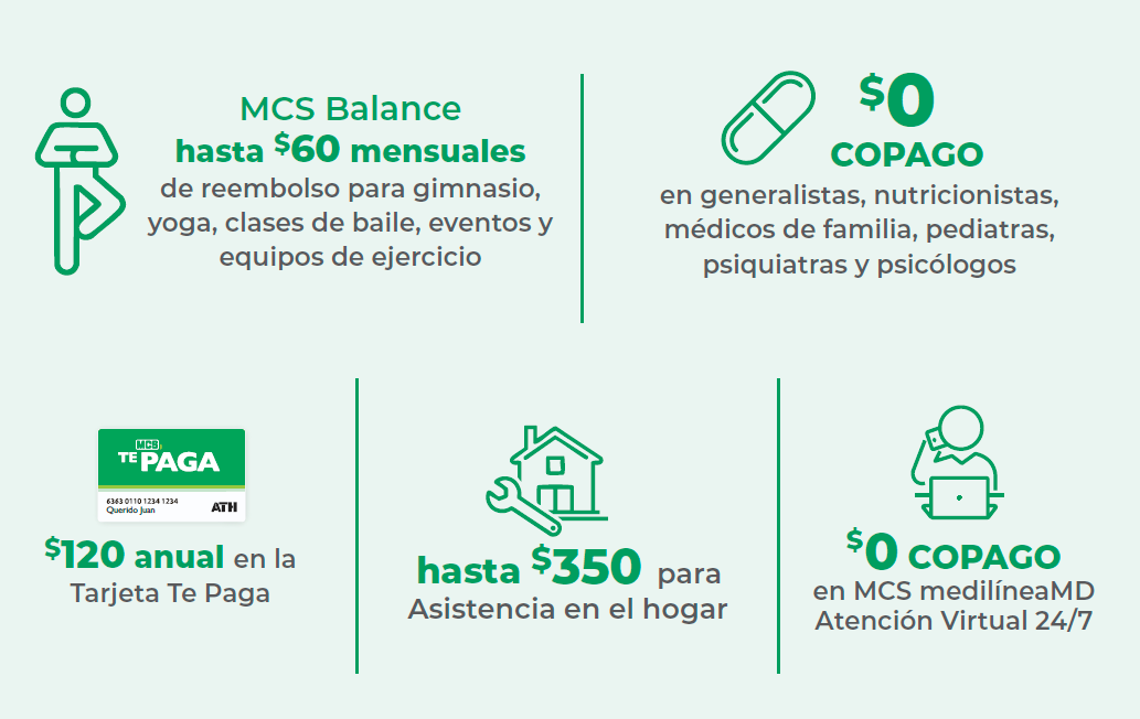 Ahora con mejores beneficios
                     y una amplia red de 17,700 proveedores.